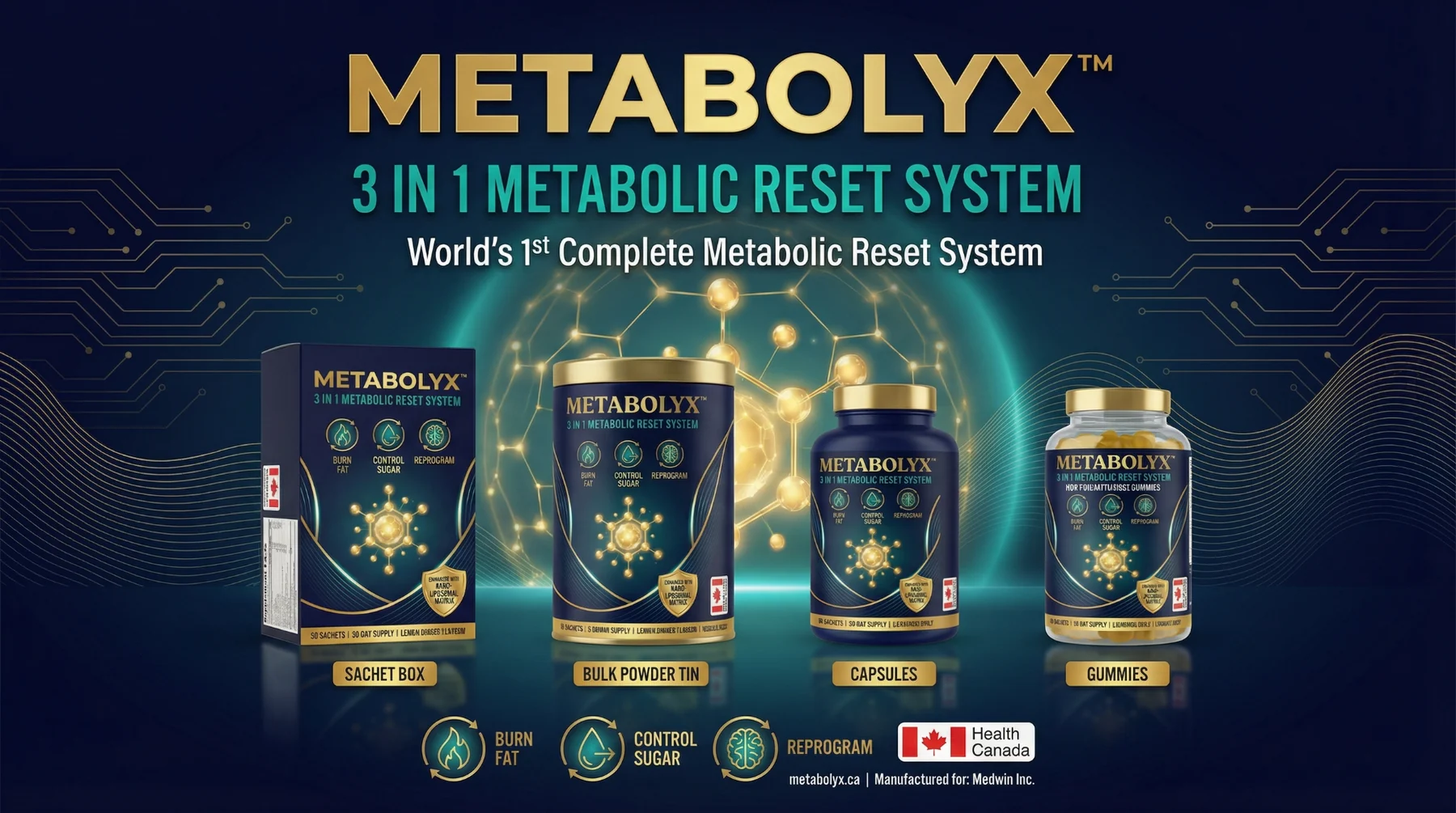 METABOLYX four-SKU product portfolio